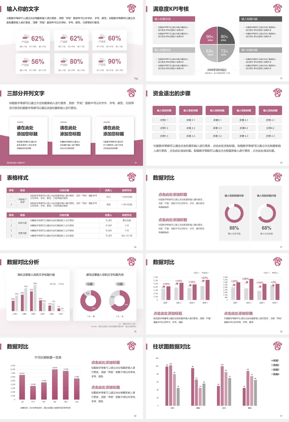 广东省妇幼保健院番禺分院科研成果展示PPT模板16:9格式幻灯片预览图5