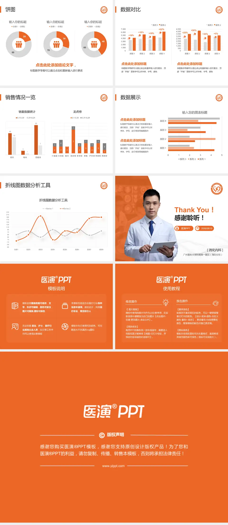 广州医科大学附属第一医院（海印分院）病例分享与讨论PPT模板4:3格式幻灯片预览图4