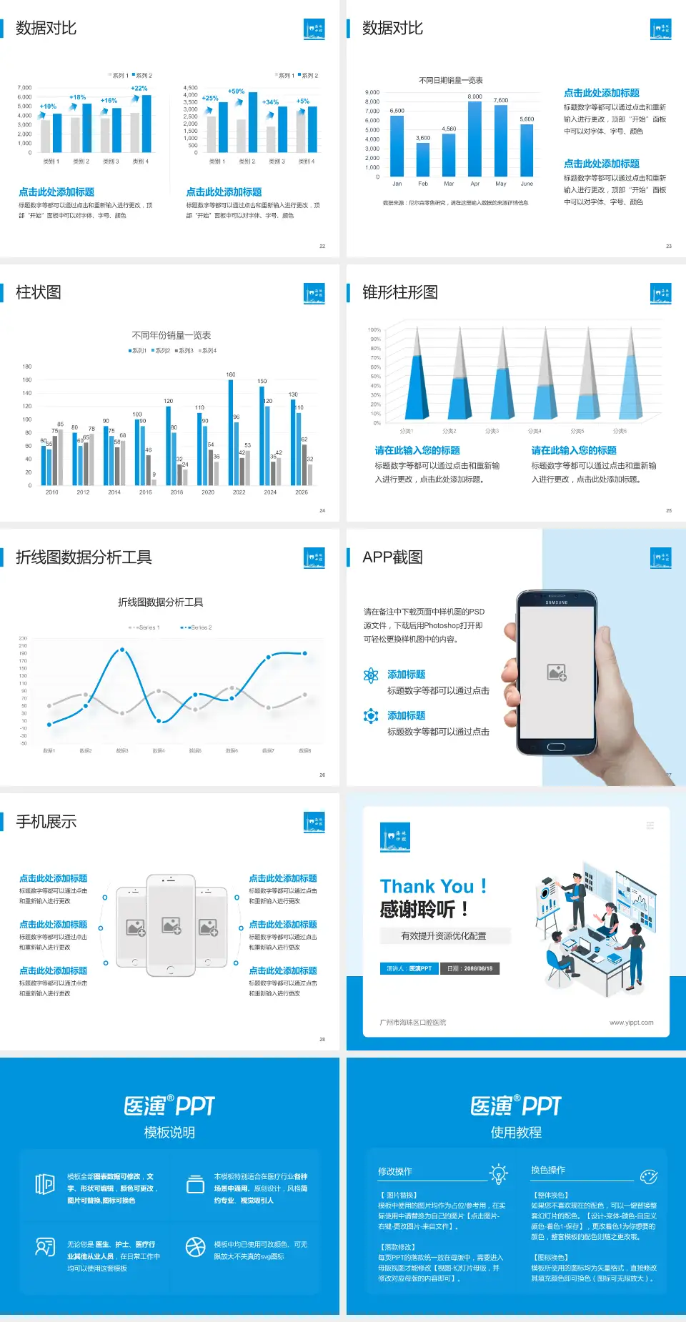 广州市海珠区口腔医院财务与预算报告PPT模板4:3格式幻灯片预览图4