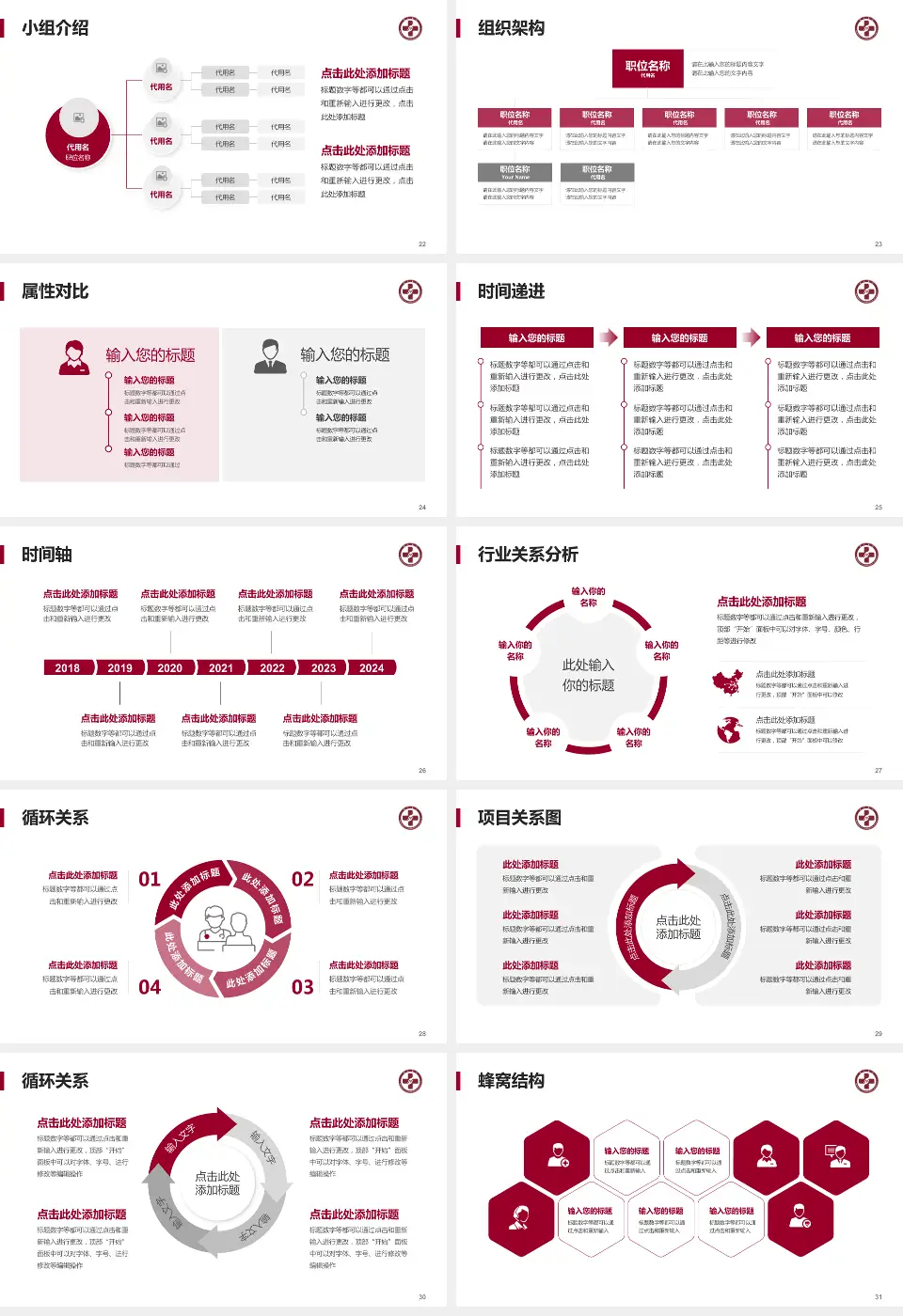南方医科大学深圳医院品管圈PDCA演示专用PPT模板16:9格式幻灯片预览图4