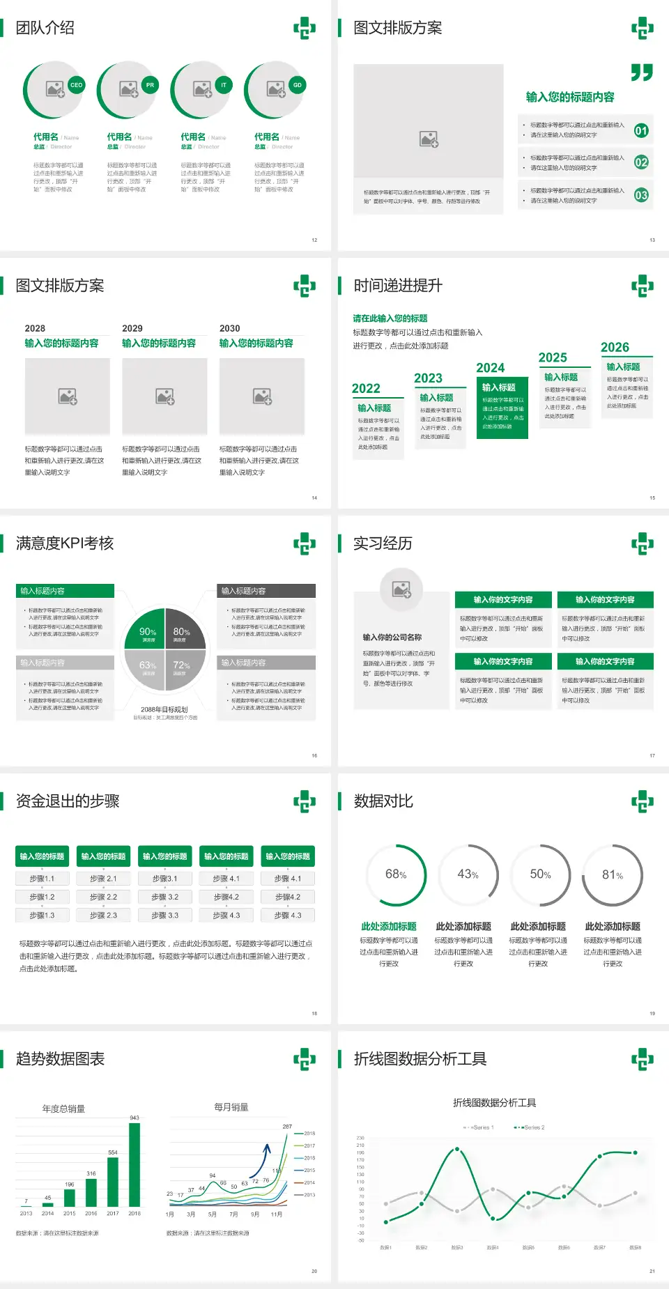 广州市番禺区化龙医院培训与教育PPT模板4:3格式幻灯片预览图3