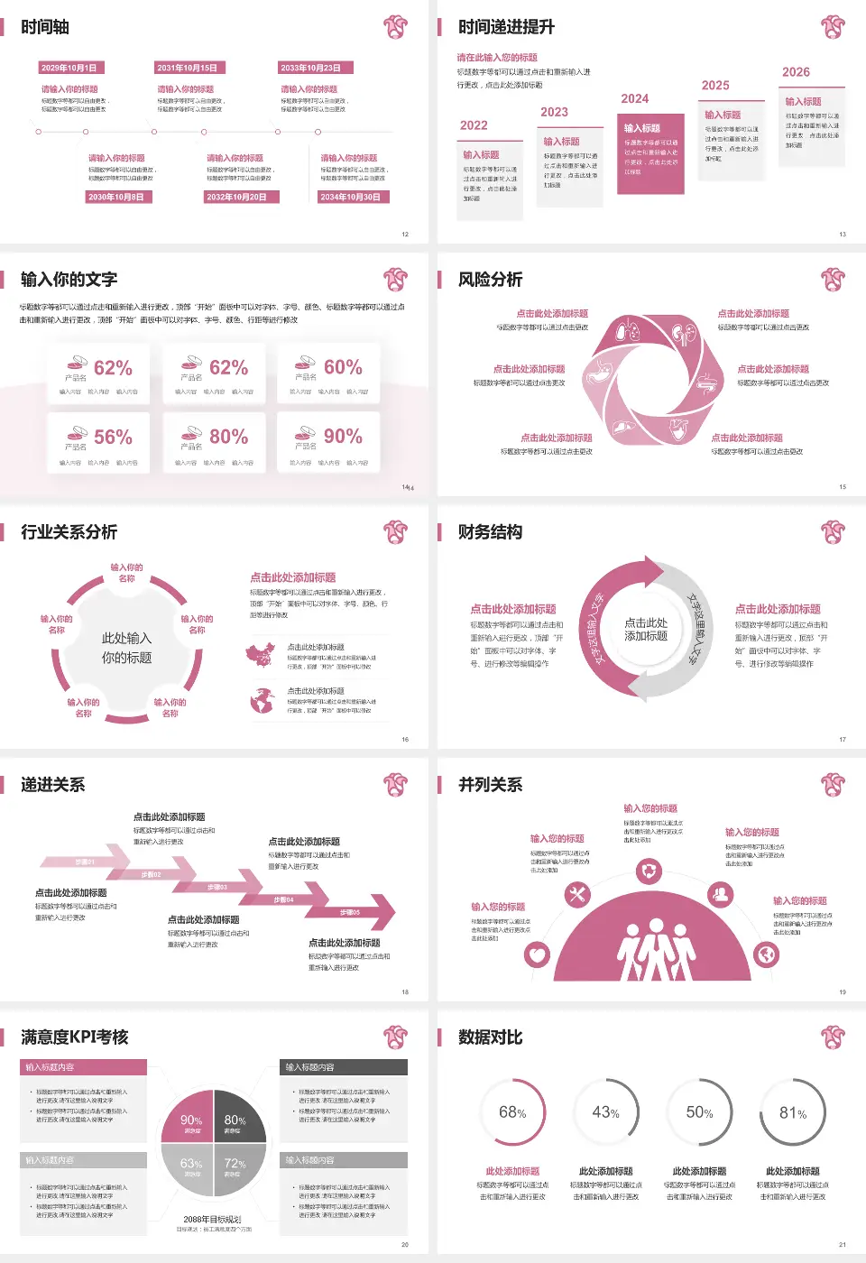 广东省妇幼保健院病例分享与讨论PPT模板16:9格式幻灯片预览图3