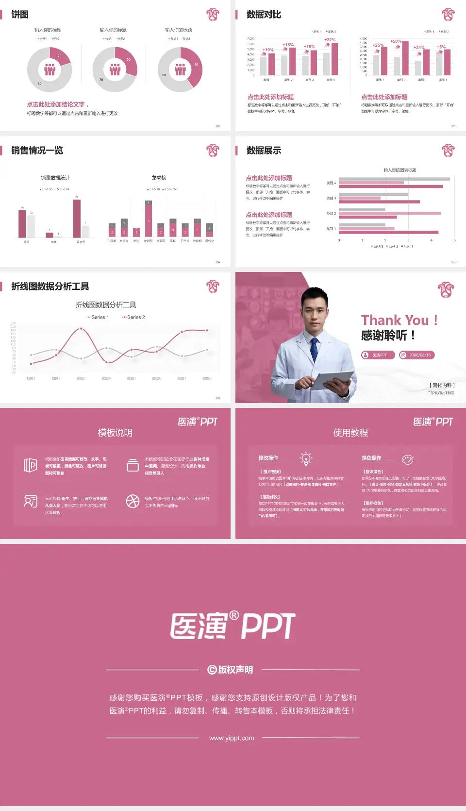 广东省妇幼保健院病例分享与讨论PPT模板16:9格式幻灯片预览图4