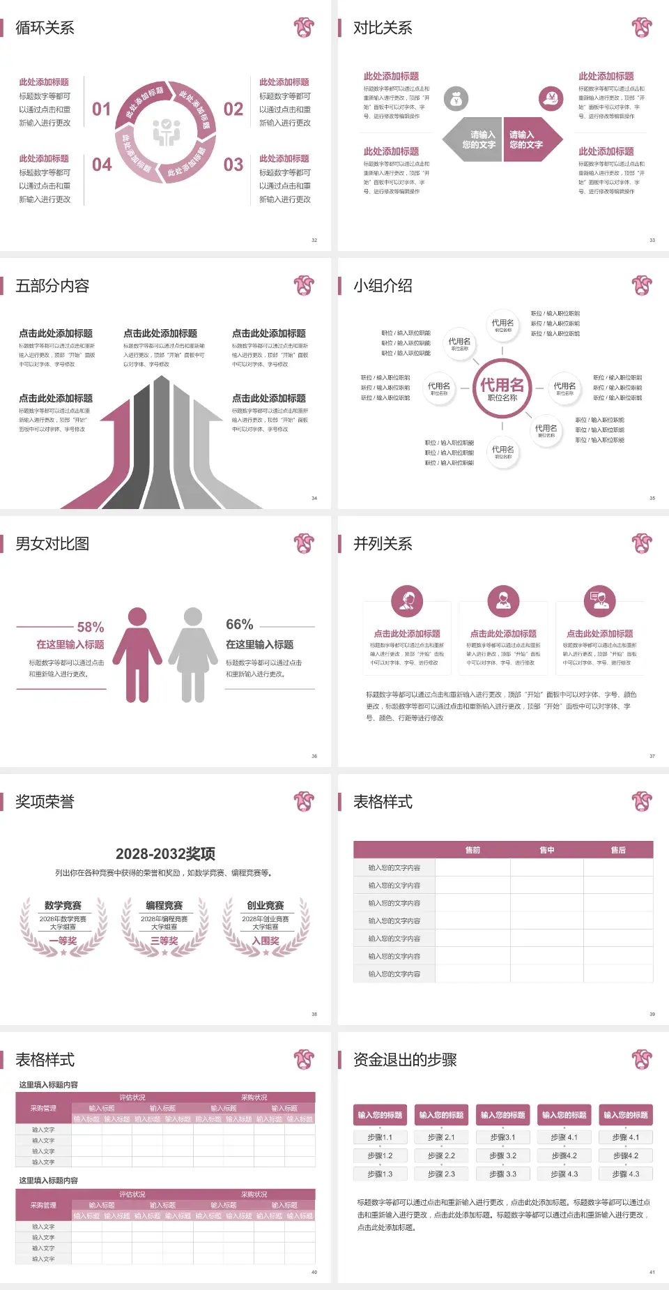 广东省妇幼保健院番禺分院医院简介/日常通用PPT模板4:3格式幻灯片预览图5