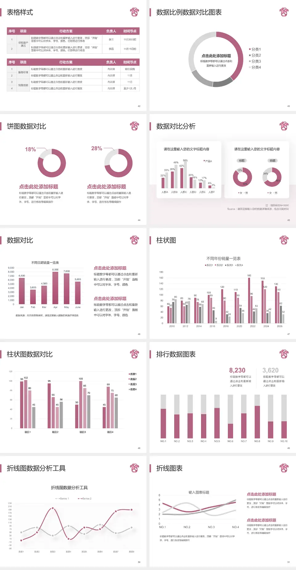 广东省妇幼保健院番禺分院医院简介/日常通用PPT模板4:3格式幻灯片预览图6