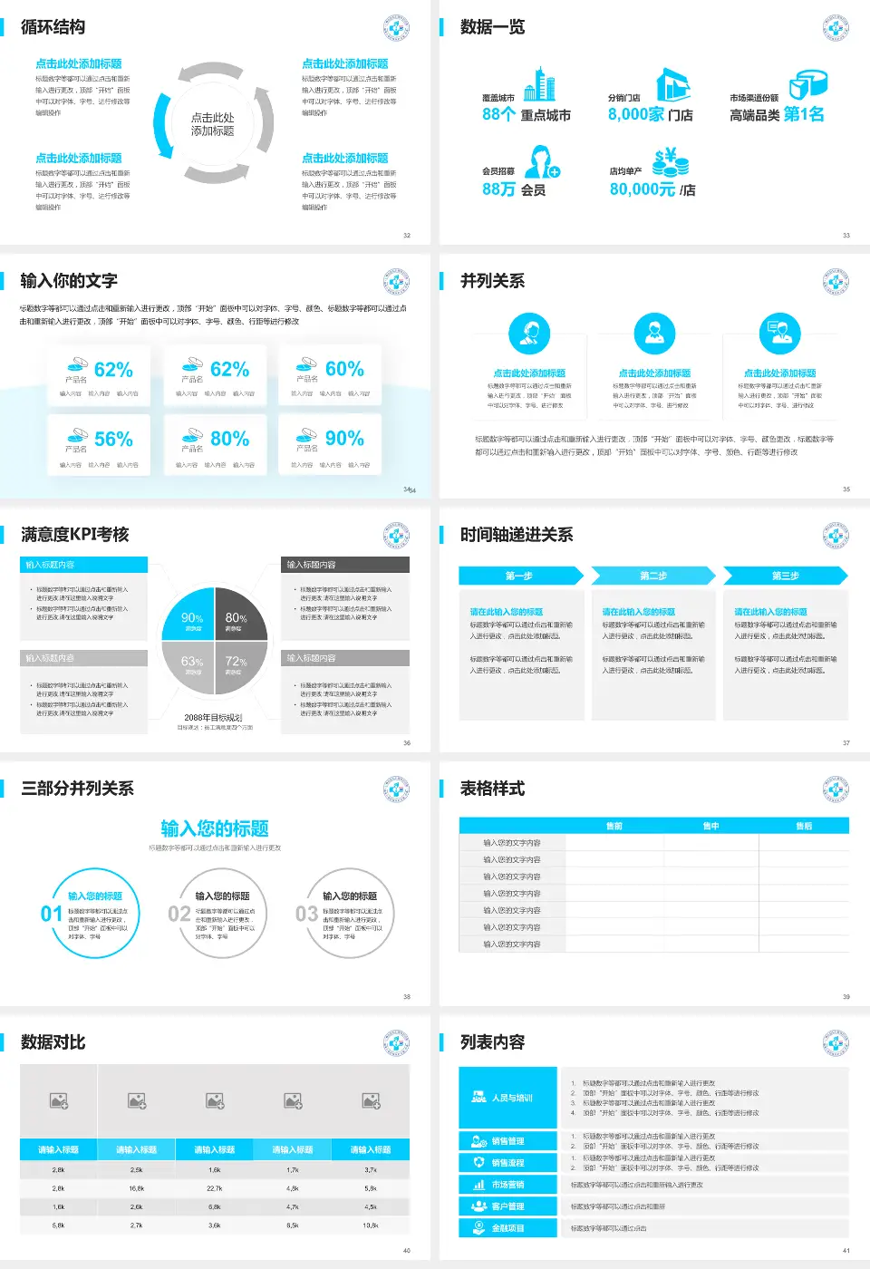 广州市妇女儿童医疗中心(儿童院区)患者教育与指导PPT模板16:9格式幻灯片预览图5