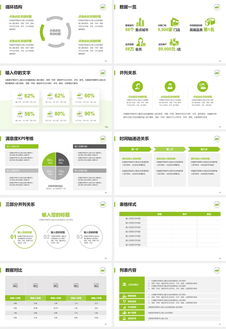 广州市干部和人才健康管理中心患者教育与指导PPT模板16:9格式幻灯片预览图5