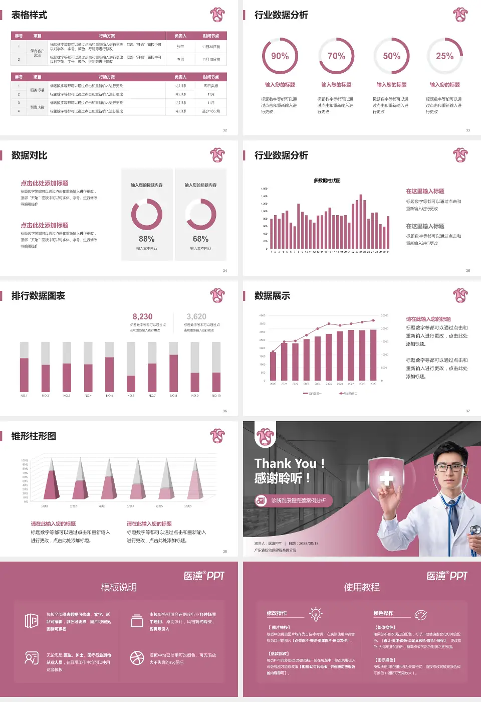 广东省妇幼保健院番禺分院医疗知识普及PPT模板16:9格式幻灯片预览图5