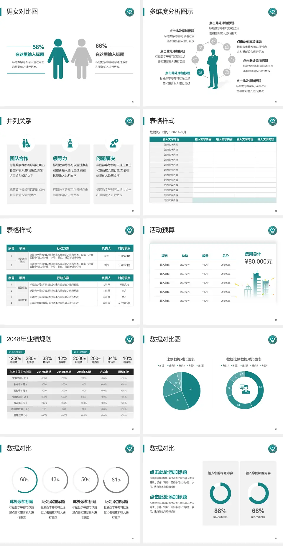 广东省第二人民医院财务与预算报告PPT模板4:3格式幻灯片预览图3