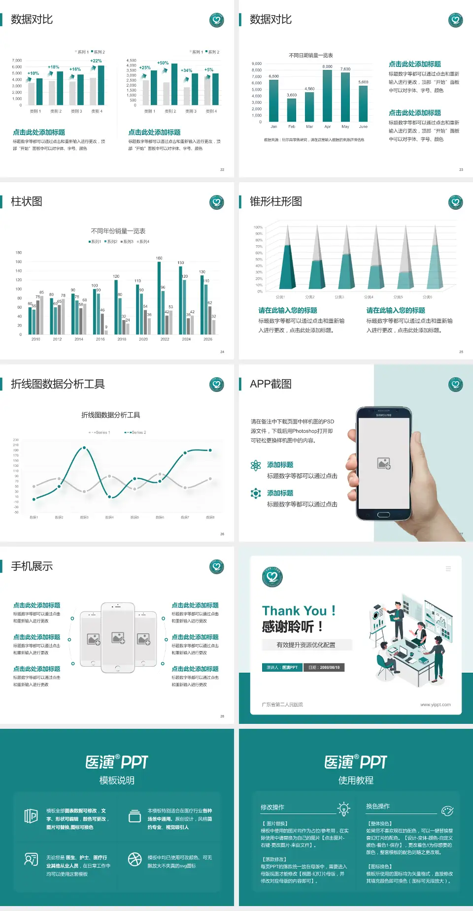 广东省第二人民医院财务与预算报告PPT模板4:3格式幻灯片预览图4