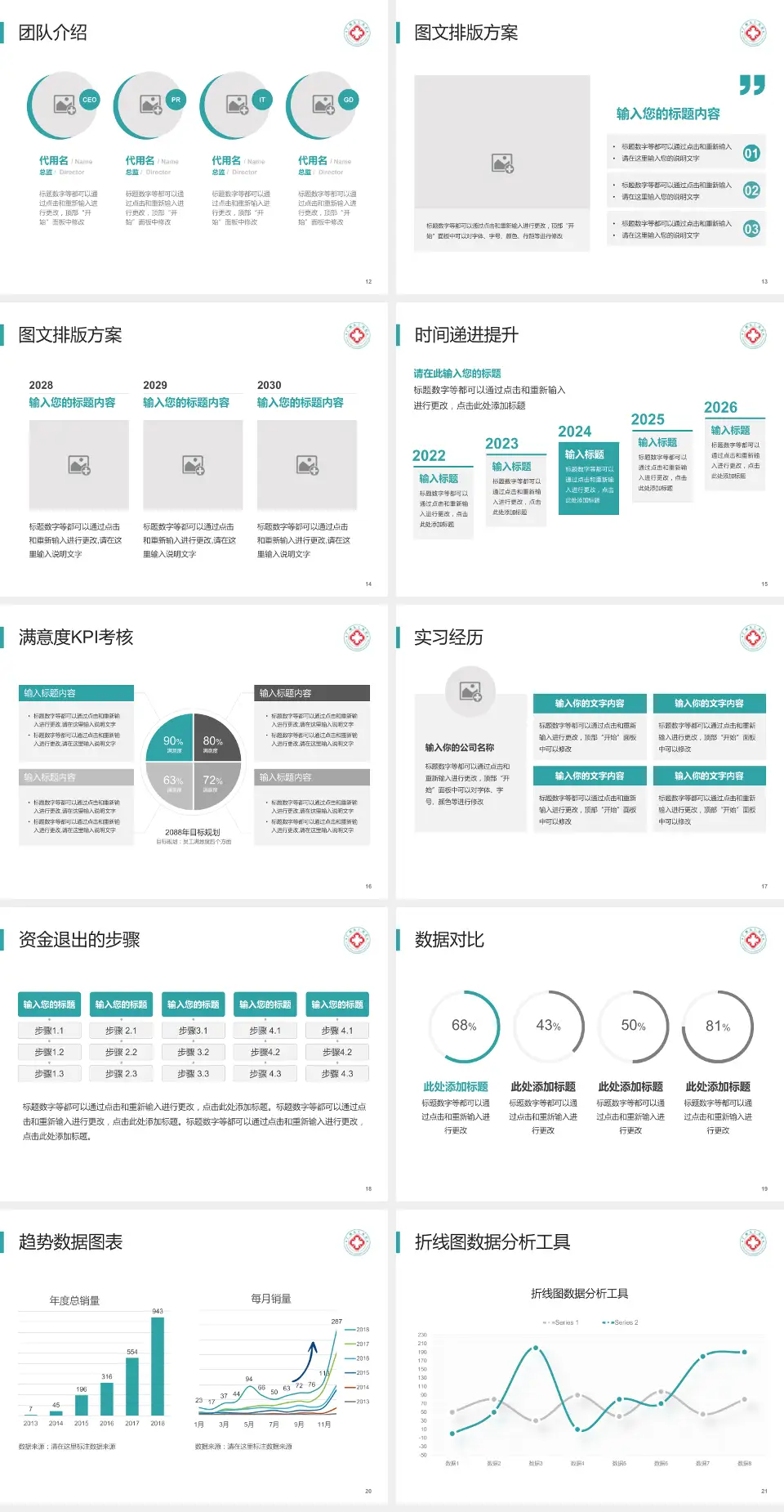 广州东仁医院培训与教育PPT模板4:3格式幻灯片预览图3