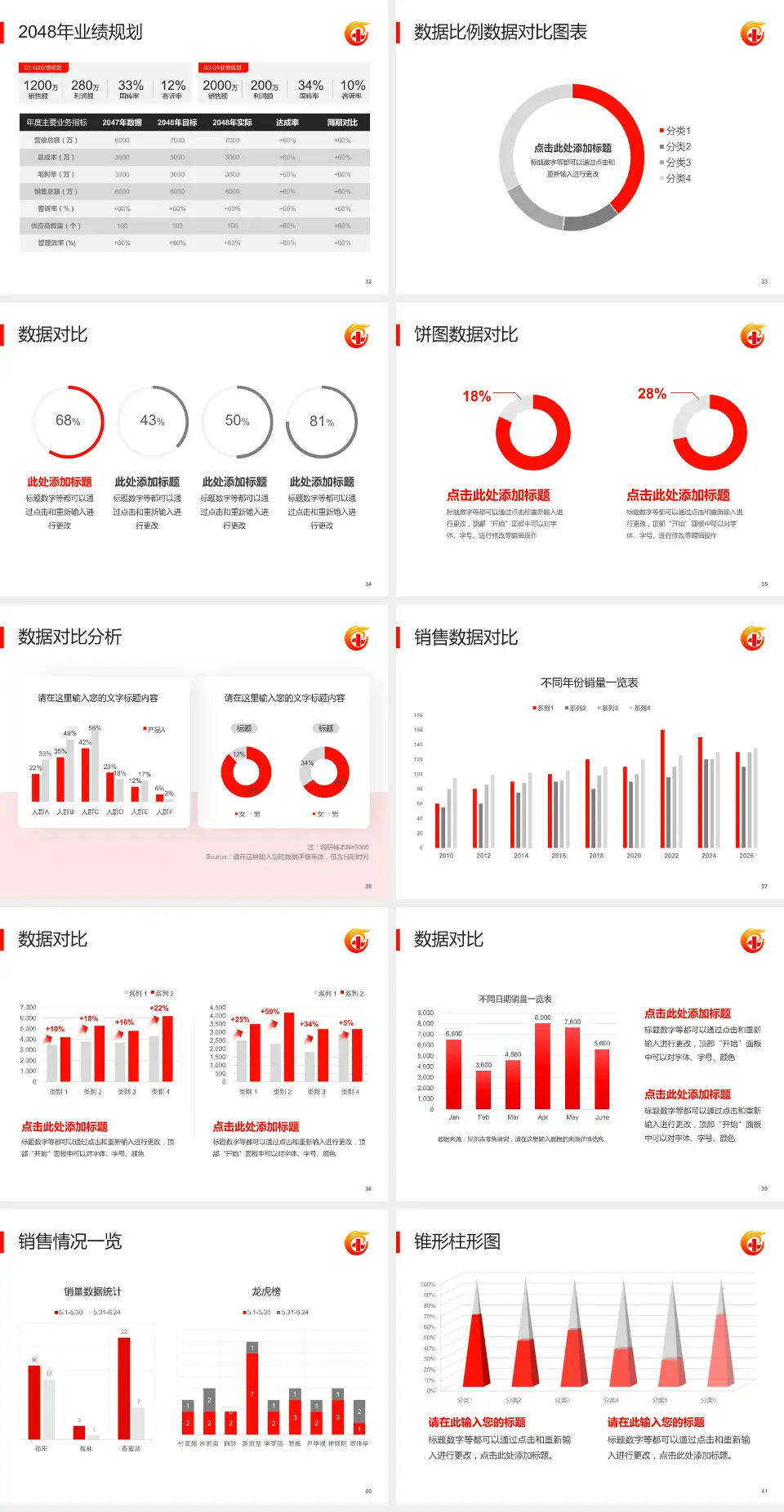 广东省工伤康复中心科室介绍与推广PPT模板4:3格式幻灯片预览图5