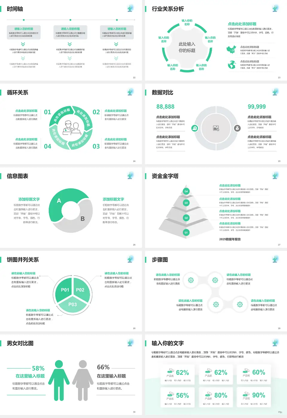 广州市从化区中医医院医院管理报告PPT模板16:9格式幻灯片预览图4