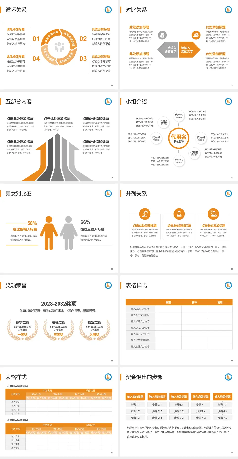 广州医科大学附属第二医院医院简介/日常通用PPT模板4:3格式幻灯片预览图5