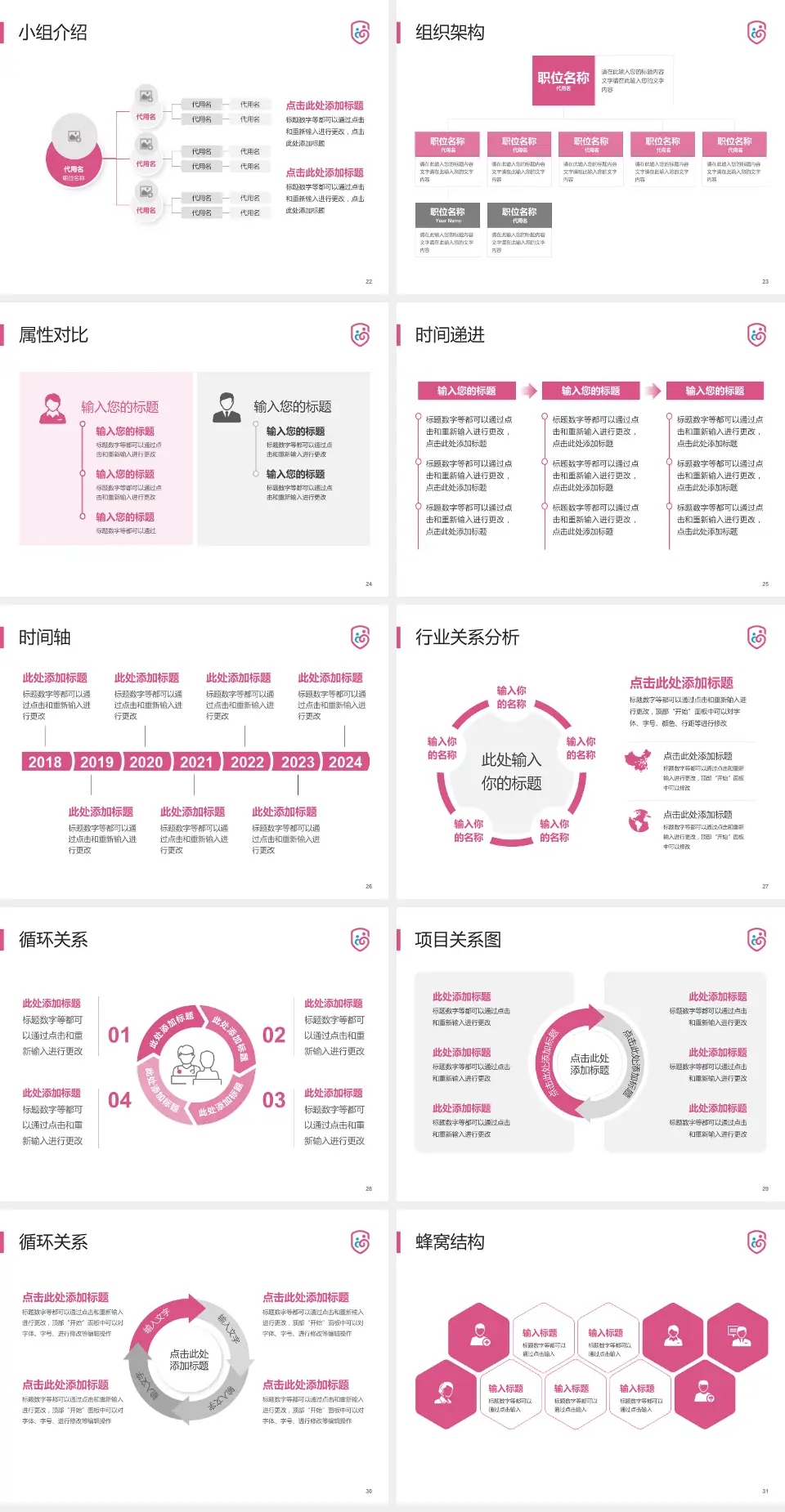 广州市番禺区何贤纪念医院品管圈PDCA演示专用PPT模板4:3格式幻灯片预览图4