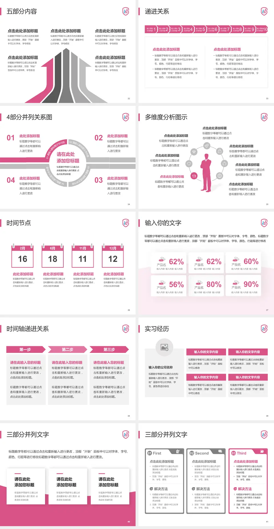 广州市番禺区何贤纪念医院品管圈PDCA演示专用PPT模板4:3格式幻灯片预览图5