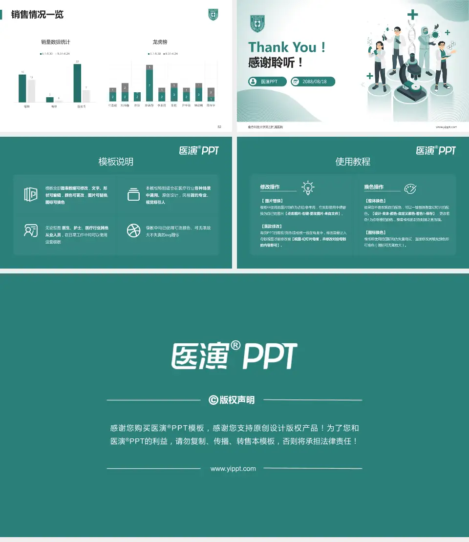 南方科技大学第三附属医院品管圈PDCA演示专用PPT模板16:9格式幻灯片预览图7