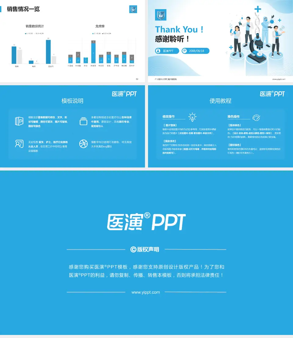 广州医科大学附属肿瘤医院品管圈PDCA演示专用PPT模板16:9格式幻灯片预览图7