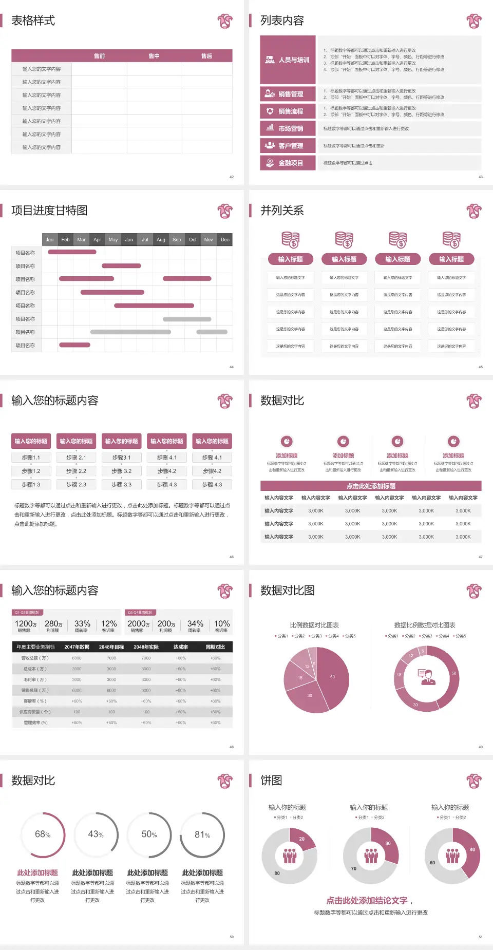 广东省妇幼保健院番禺分院医疗行业比赛专用PPT模板4:3格式幻灯片预览图6