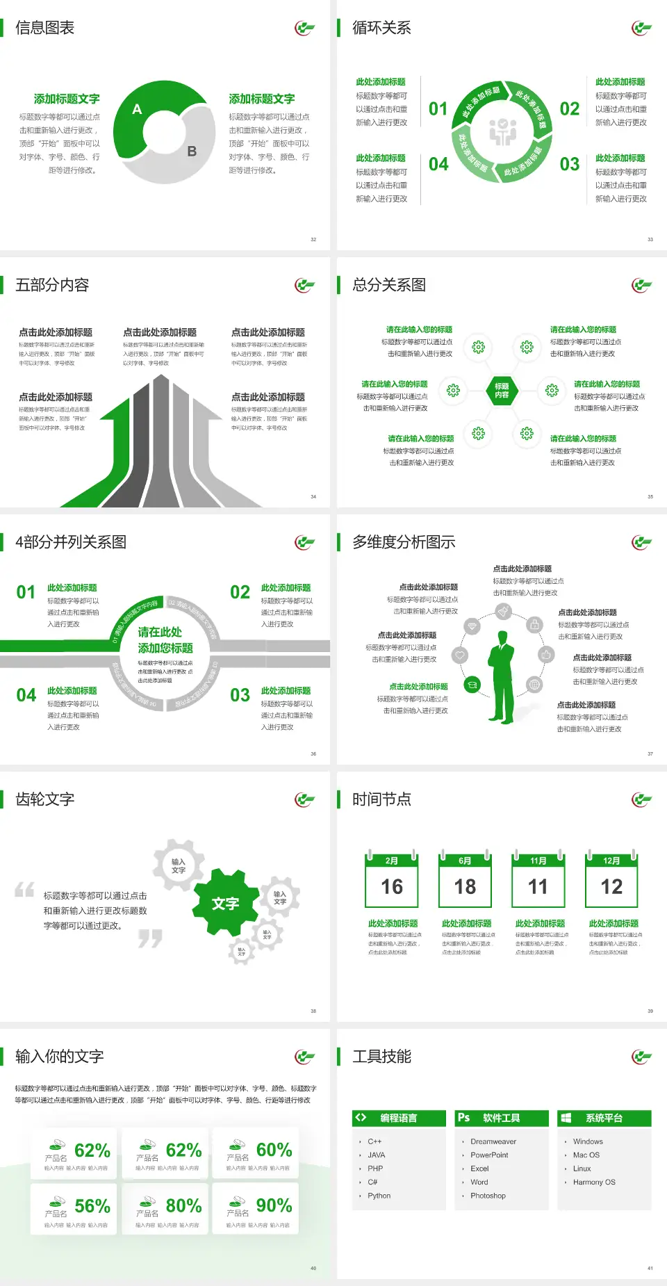 广东省中医院二沙岛分院护理专业职业生涯规划PPT模板4:3格式幻灯片预览图5