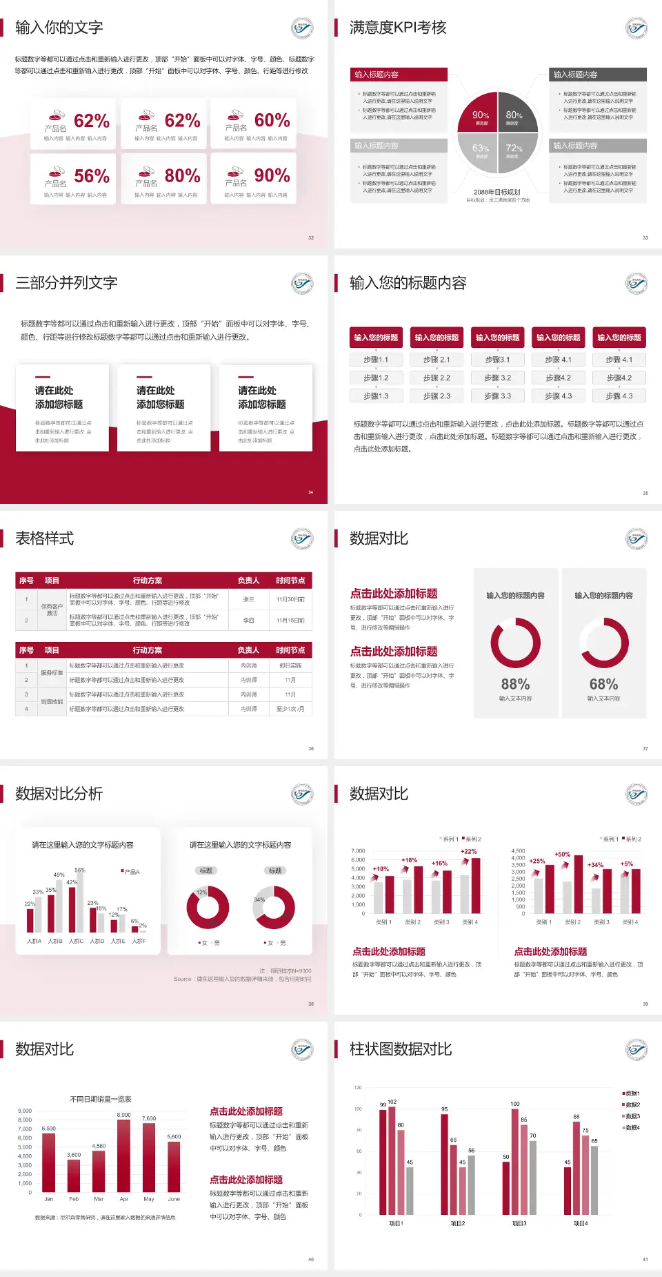 南方医科大学皮肤病医院科研成果展示PPT模板4:3格式幻灯片预览图5