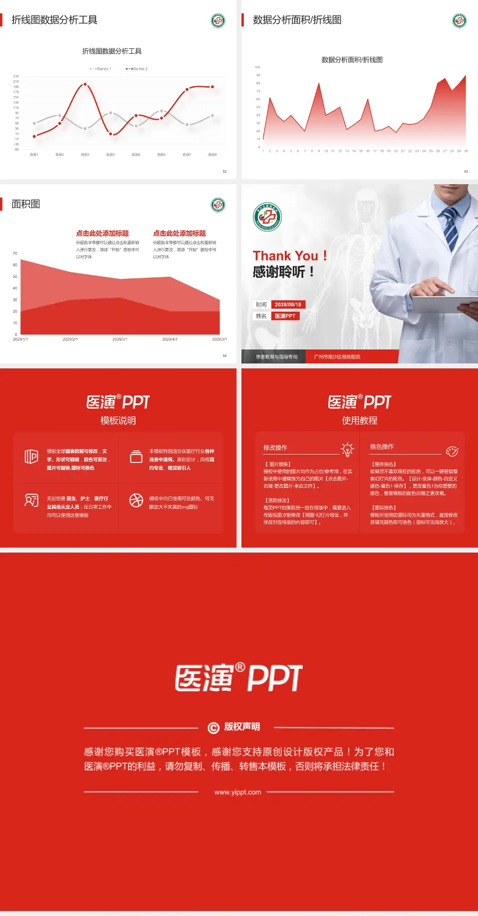 广州市南沙区榄核医院患者教育与指导PPT模板4:3格式幻灯片预览图7