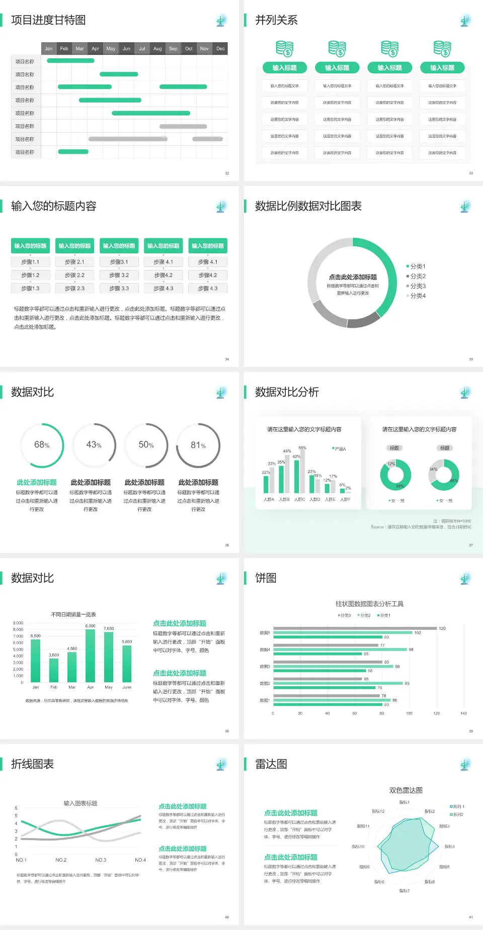 广州市从化区中医医院项目申请与汇报PPT模板4:3格式幻灯片预览图5