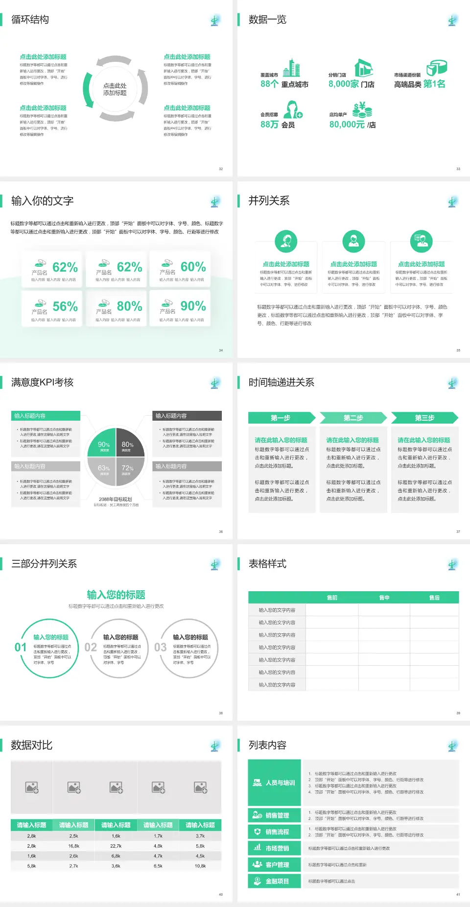 广州市从化区中医医院患者教育与指导PPT模板4:3格式幻灯片预览图5