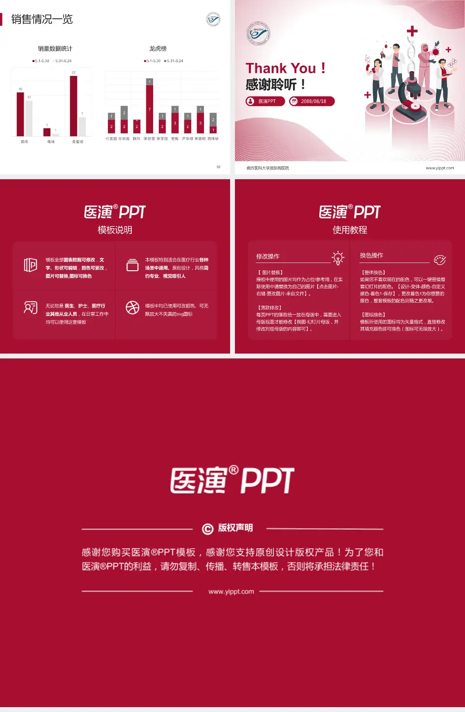 南方医科大学皮肤病医院品管圈PDCA演示专用PPT模板4:3格式幻灯片预览图7