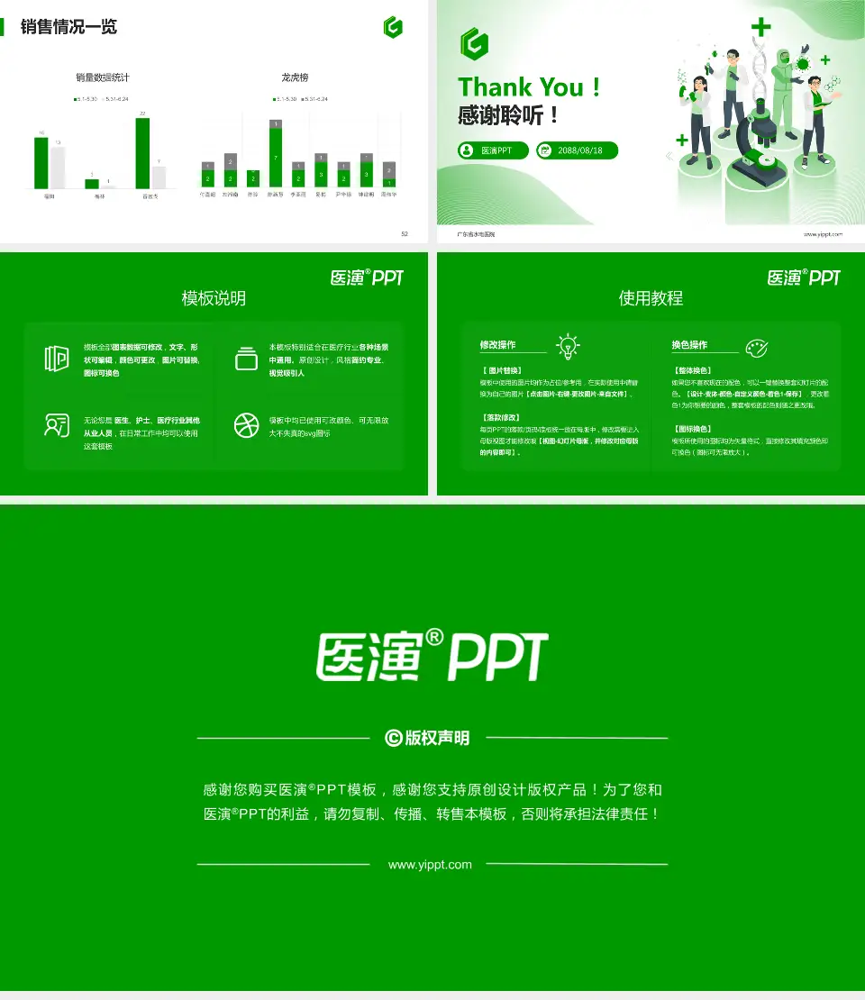 广东省水电医院品管圈PDCA演示专用PPT模板16:9格式幻灯片预览图7