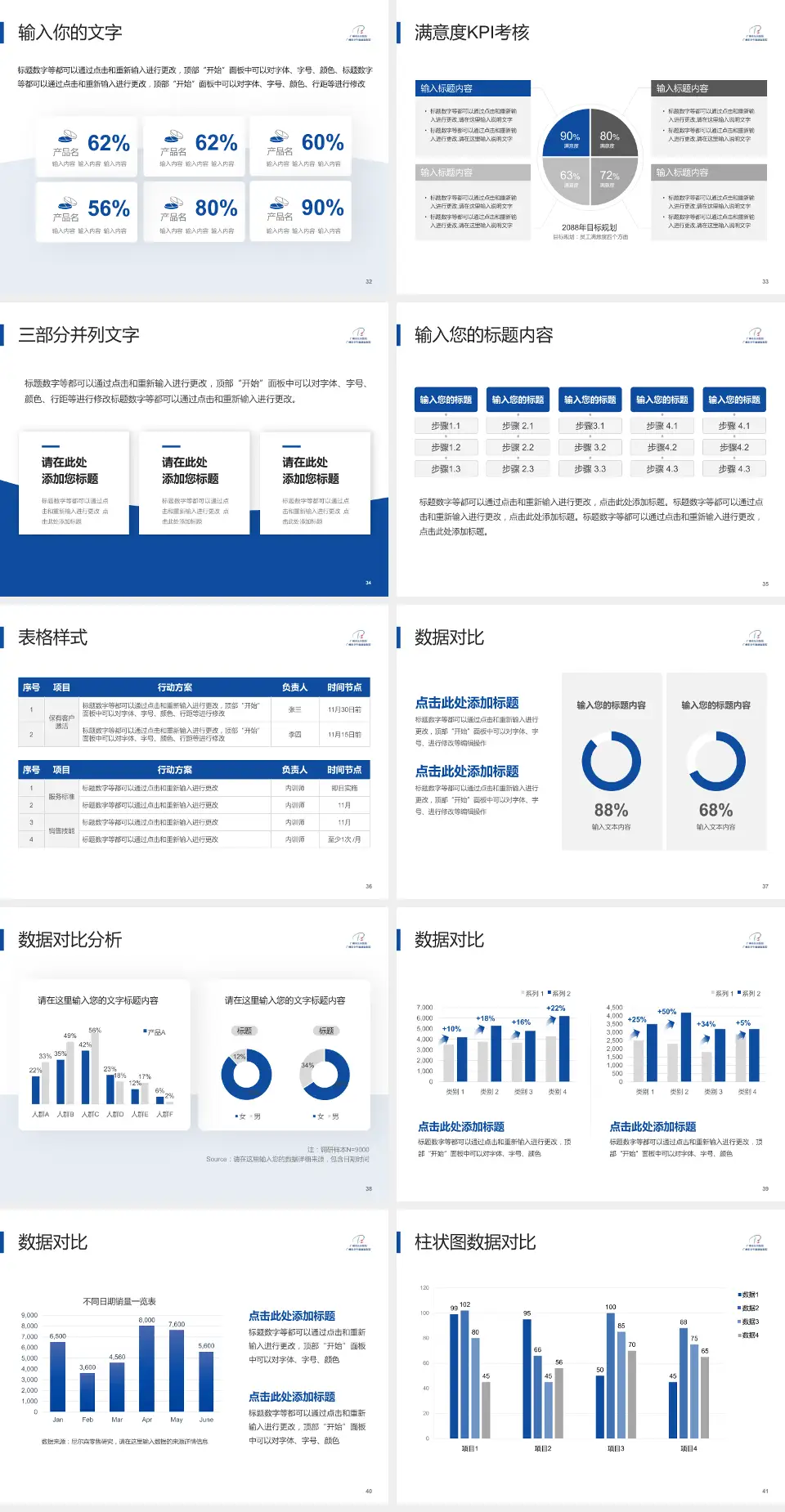 广州市东升医院科研成果展示PPT模板4:3格式幻灯片预览图5