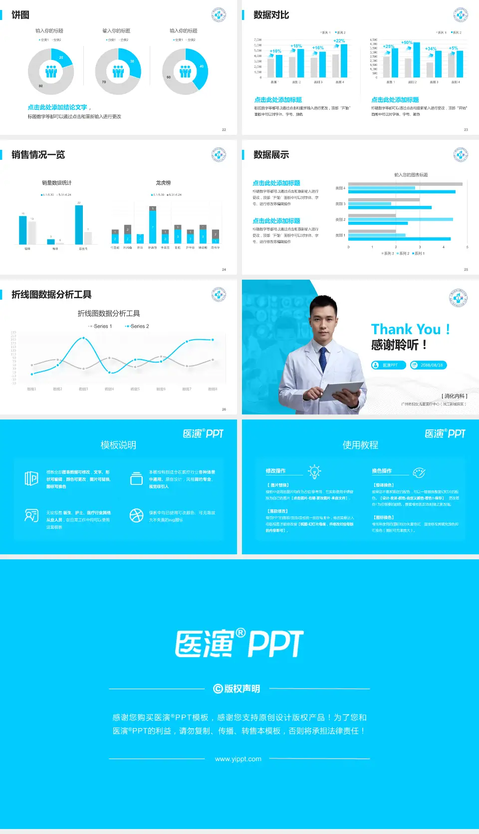 广州市妇女儿童医疗中心（珠江新城院区）病例分享与讨论PPT模板16:9格式幻灯片预览图4