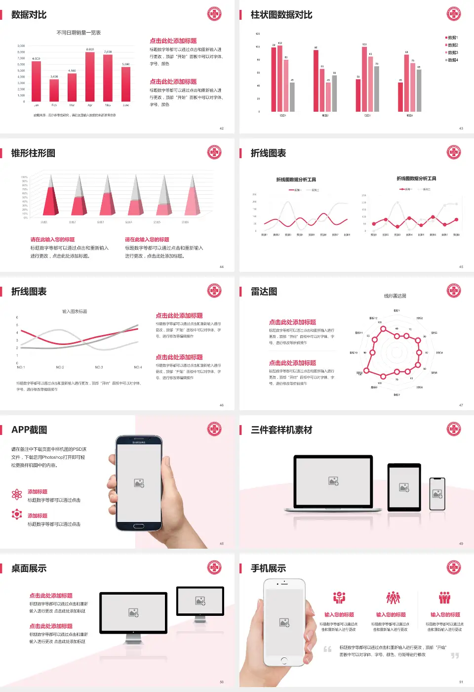 广州市天河区妇幼保健院医院管理报告PPT模板16:9格式幻灯片预览图6