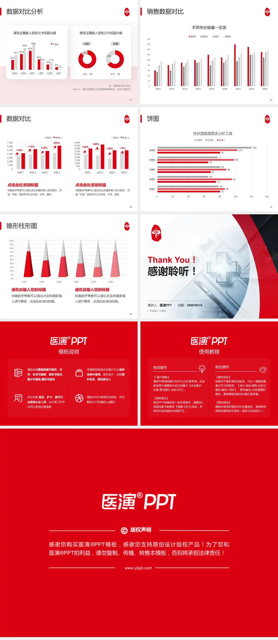 广东省第二中医院医疗行业比赛专用PPT模板4:3格式幻灯片预览图7