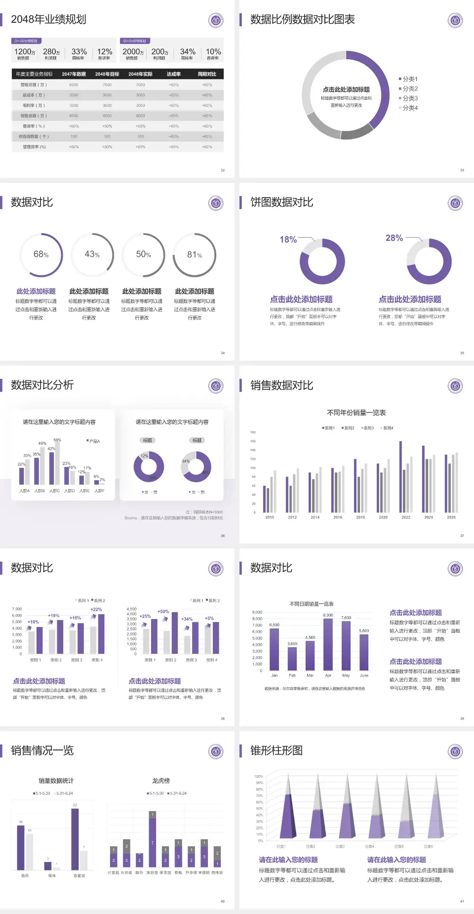 广东药科大学广州复星禅诚医院科室介绍与推广PPT模板4:3格式幻灯片预览图5