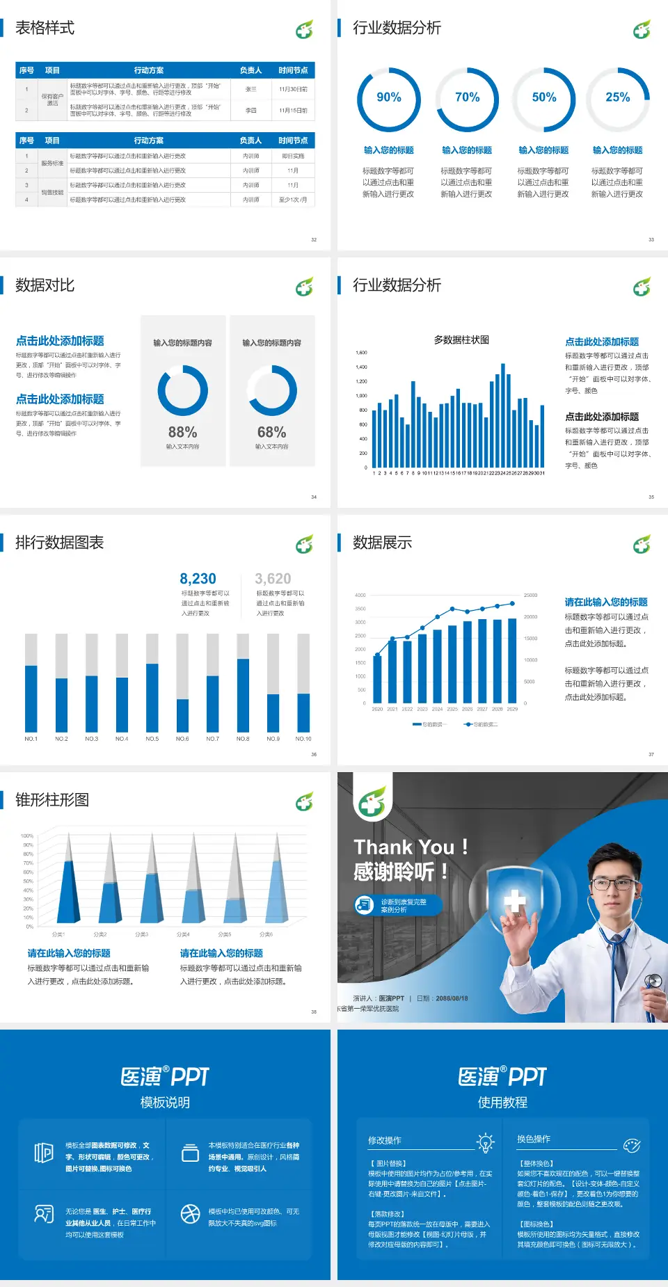 广东省第一荣军优抚医院医疗知识普及PPT模板4:3格式幻灯片预览图5