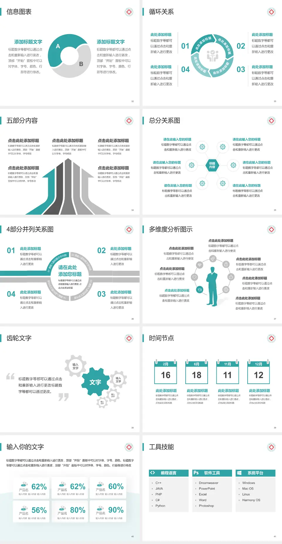 广州东仁医院护理专业职业生涯规划PPT模板4:3格式幻灯片预览图5