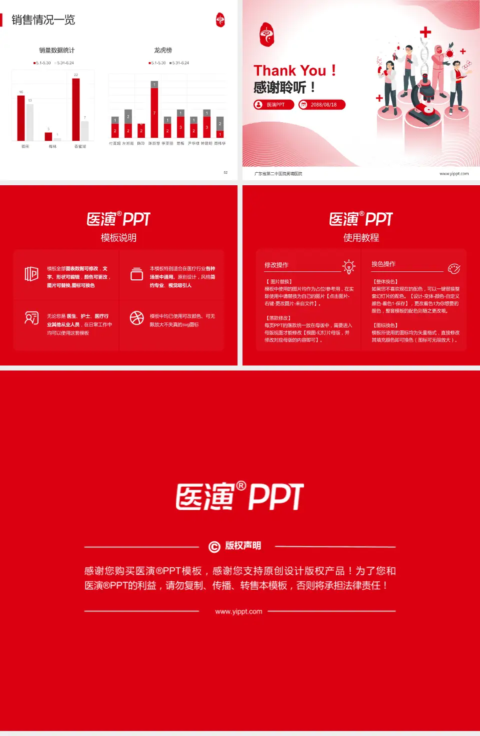 广东省第二中医院黄埔医院品管圈PDCA演示专用PPT模板4:3格式幻灯片预览图7