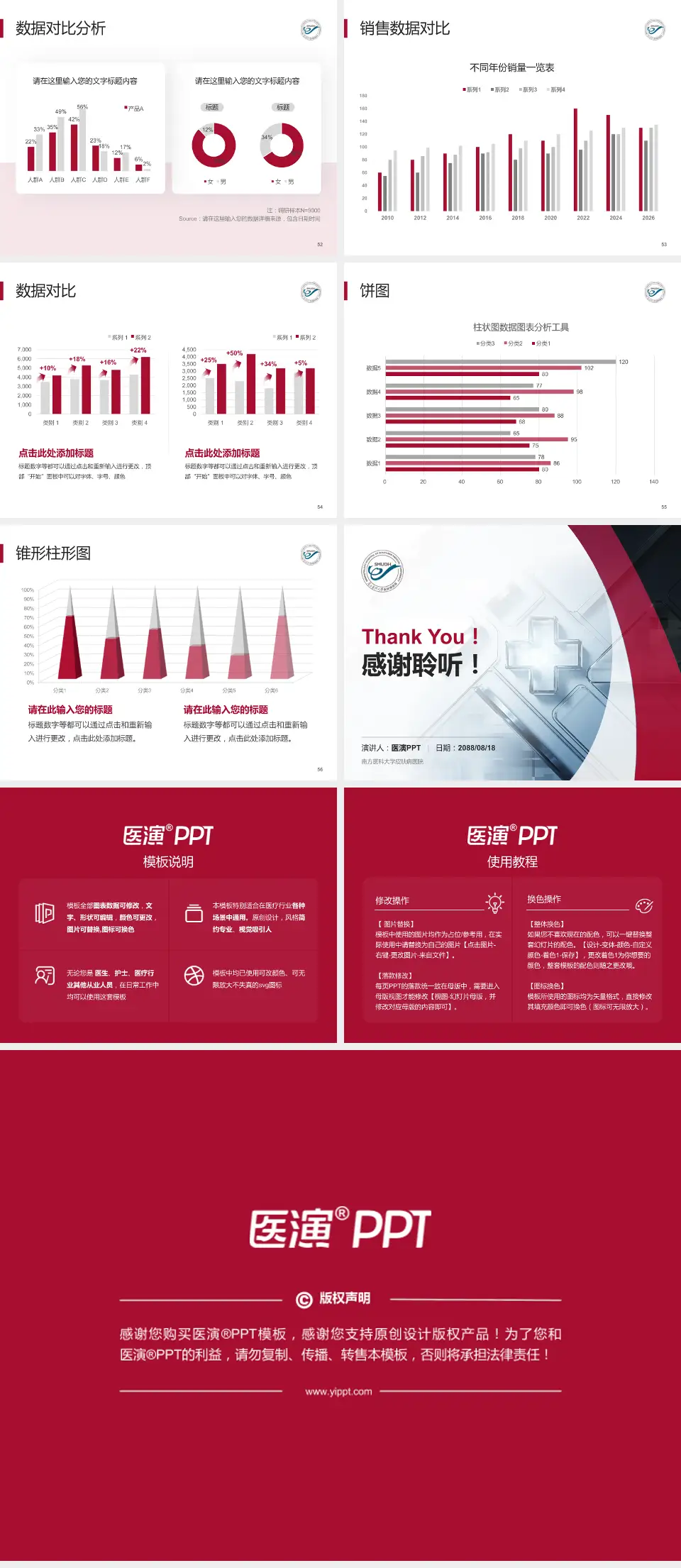 南方医科大学皮肤病医院医疗行业比赛专用PPT模板4:3格式幻灯片预览图7