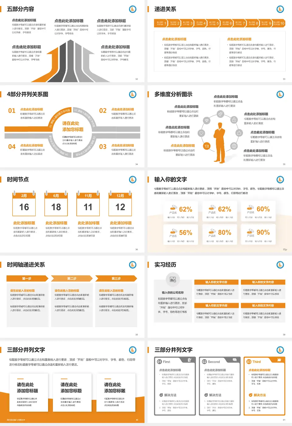 广州医科大学附属第二医院品管圈PDCA演示专用PPT模板16:9格式幻灯片预览图5