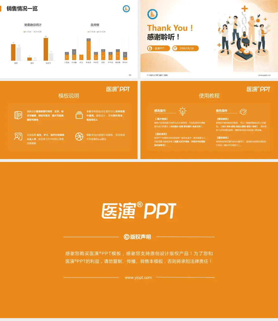 广州医科大学附属第二医院品管圈PDCA演示专用PPT模板16:9格式幻灯片预览图7