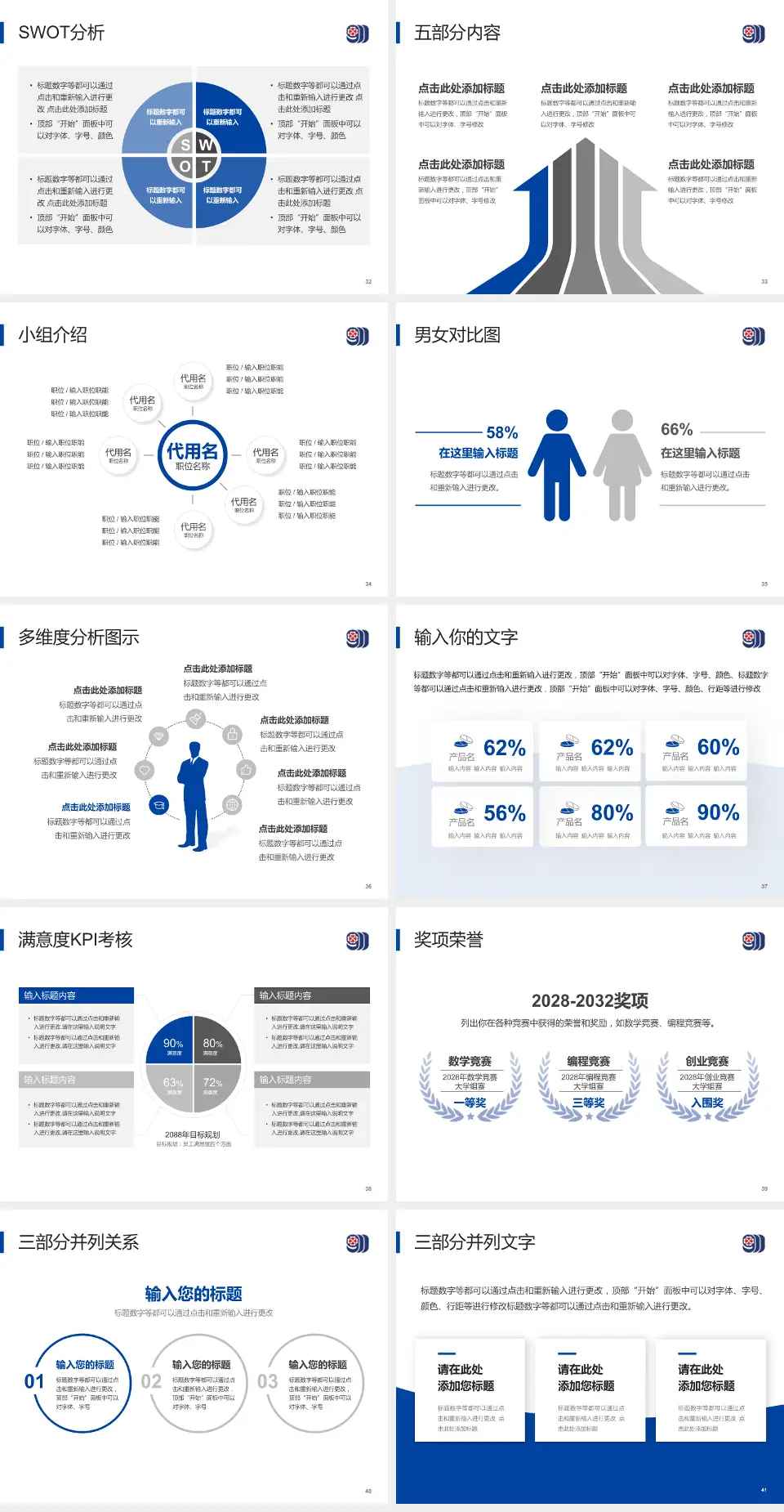 广东三九脑科医院医疗行业比赛专用PPT模板4:3格式幻灯片预览图5
