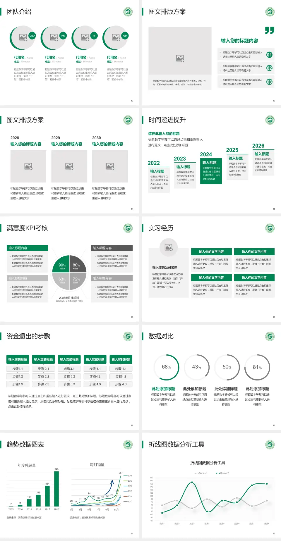 增城市新塘医院培训与教育PPT模板4:3格式幻灯片预览图3