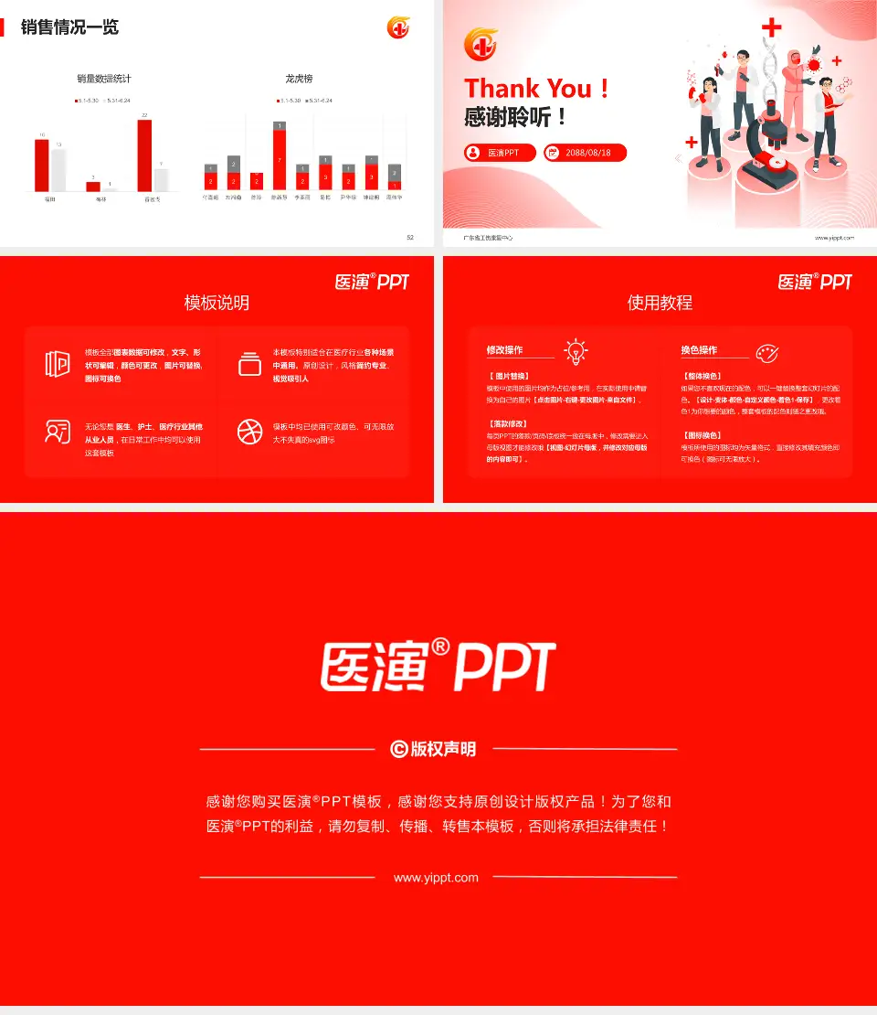 广东省工伤康复中心品管圈PDCA演示专用PPT模板16:9格式幻灯片预览图7
