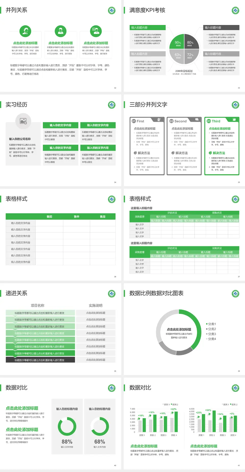 广州市天河区中医医院医院管理报告PPT模板4:3格式幻灯片预览图5