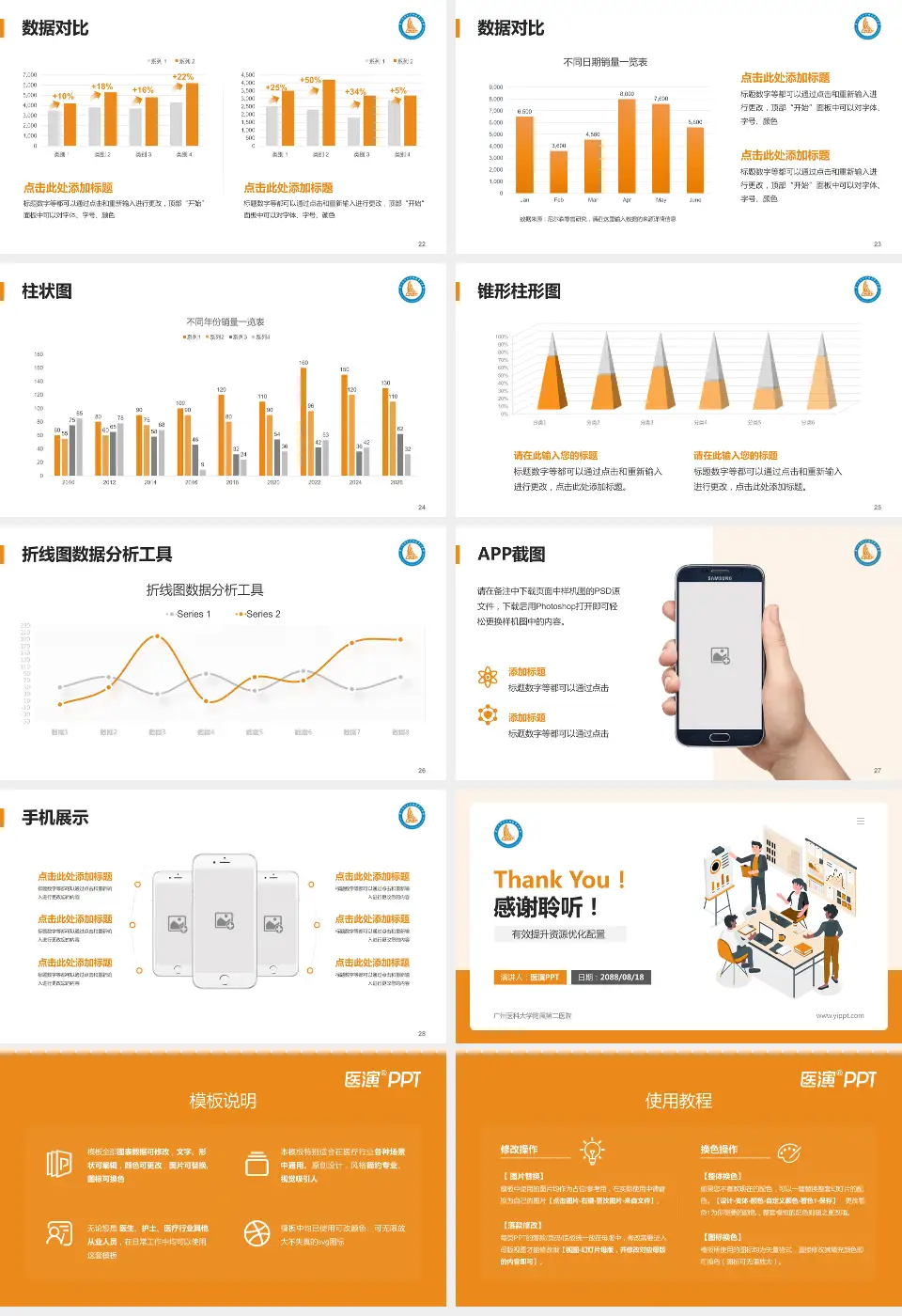 广州医科大学附属第二医院财务与预算报告PPT模板16:9格式幻灯片预览图4