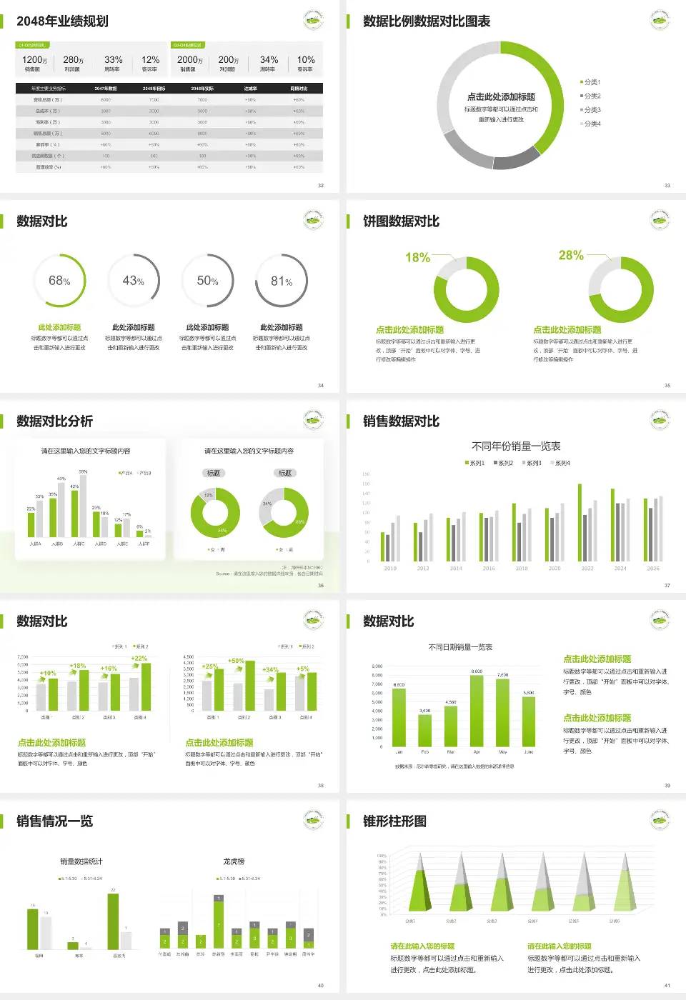 广州市干部和人才健康管理中心科室介绍与推广PPT模板16:9格式幻灯片预览图5