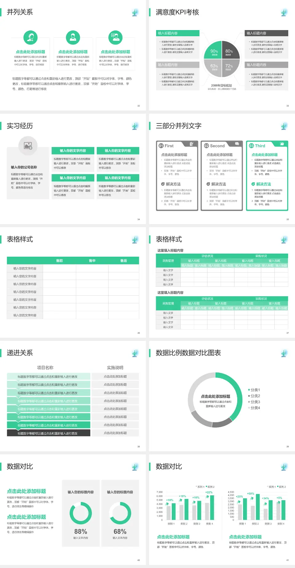 广州市从化区中医医院医院管理报告PPT模板4:3格式幻灯片预览图5