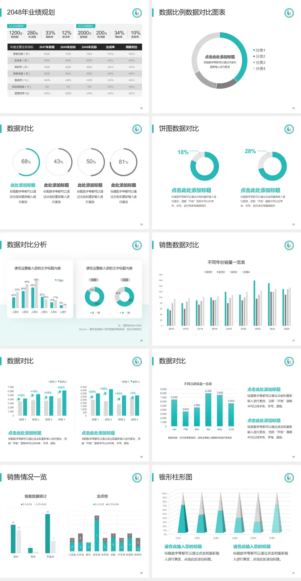 广东省生殖医院科室介绍与推广PPT模板4:3格式幻灯片预览图5
