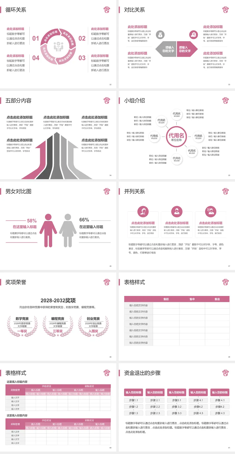 广东省妇幼保健院医院简介/日常通用PPT模板4:3格式幻灯片预览图5